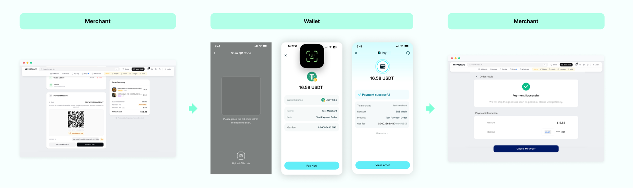 QRCode payment
